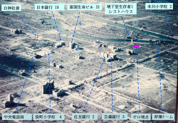 広島の爆心地周辺　写真の中の数字は生存者の人数