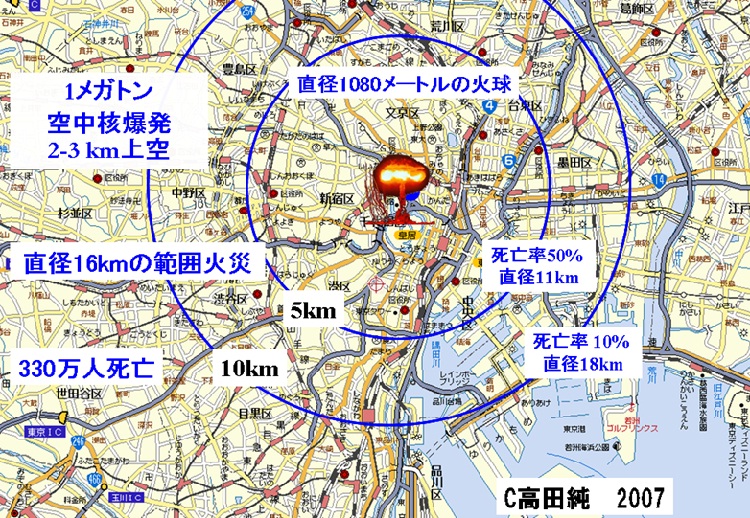 中国から１メガトン威力の核弾頭が東京に撃ちこまれた場合の被害予測。　空中2~3km上空で炸裂した場合。